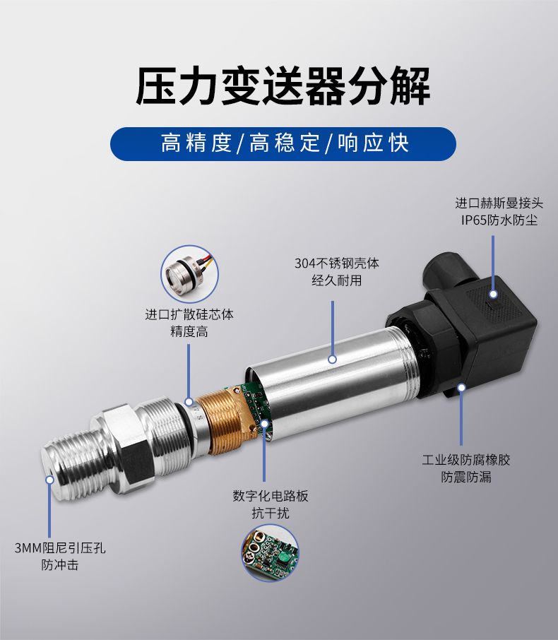 PTL516压力变送器_03 PTL516压力变送器_03