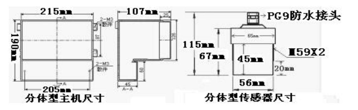 ULGL-102尺寸图